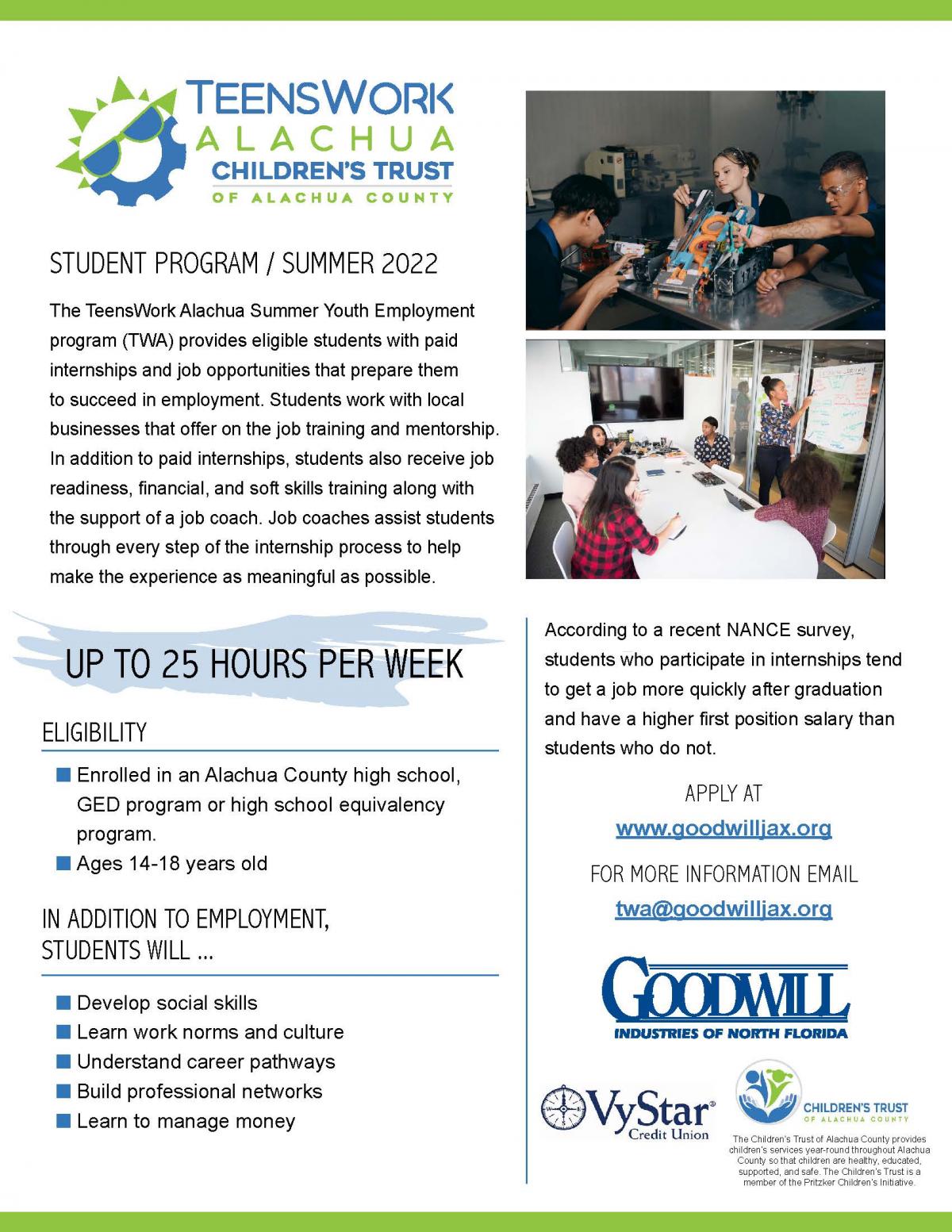 GoodWill Industries Student